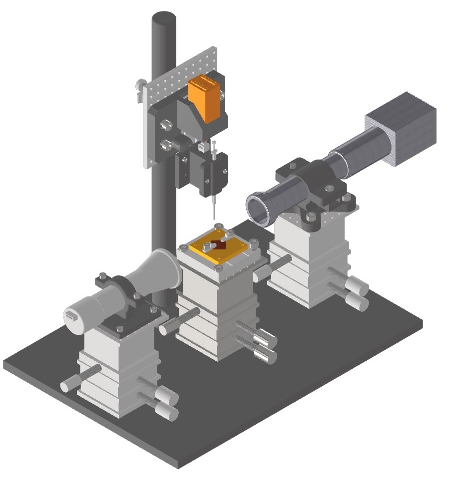 EGaIn Setup