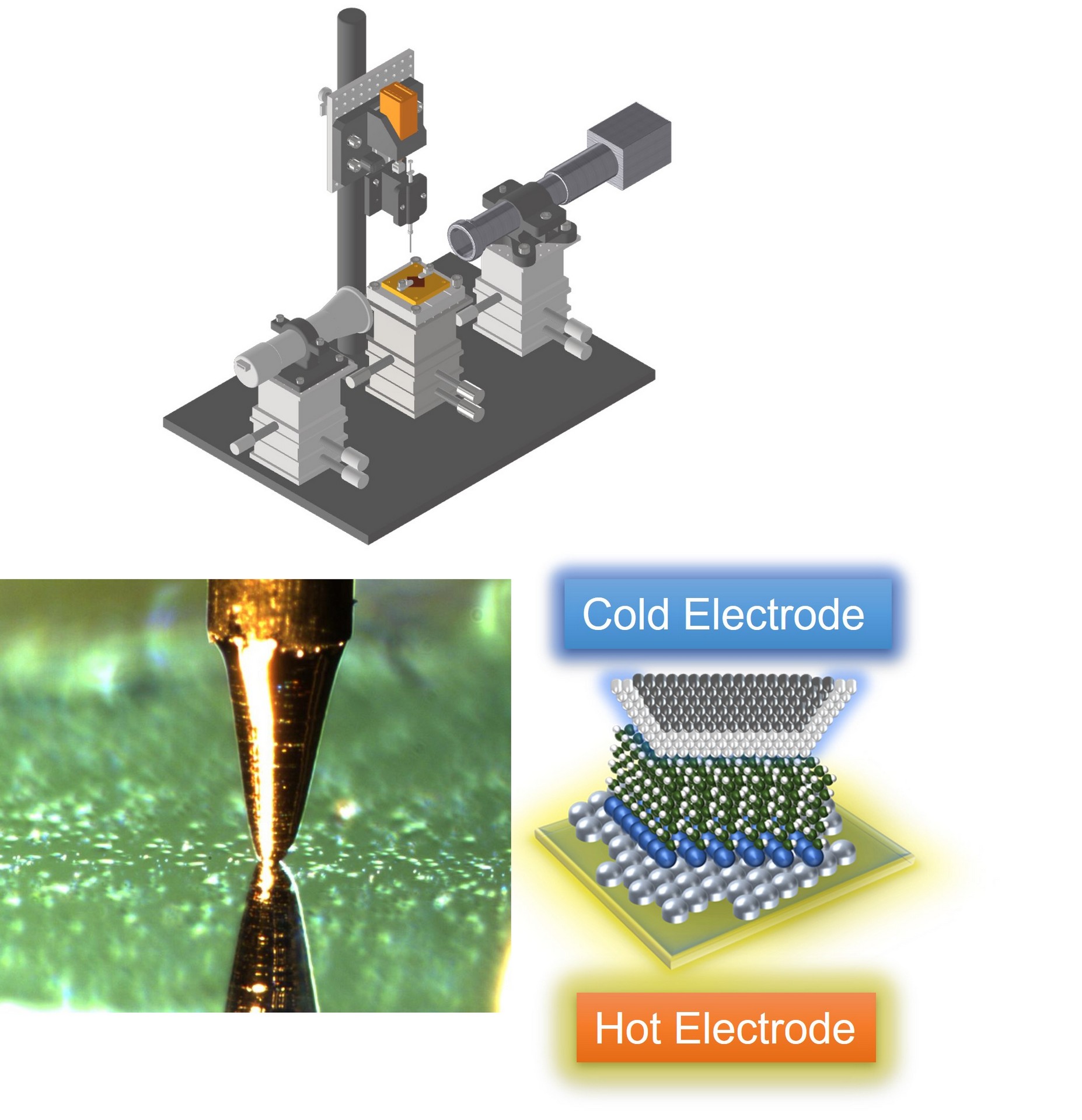 Thermopower Setup